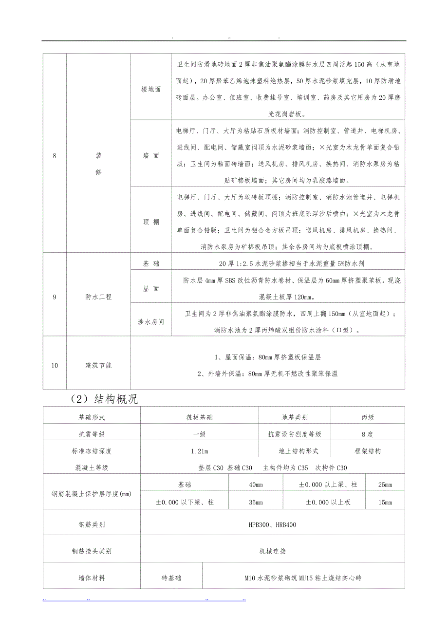 工程施工设计方案暗标_第4页