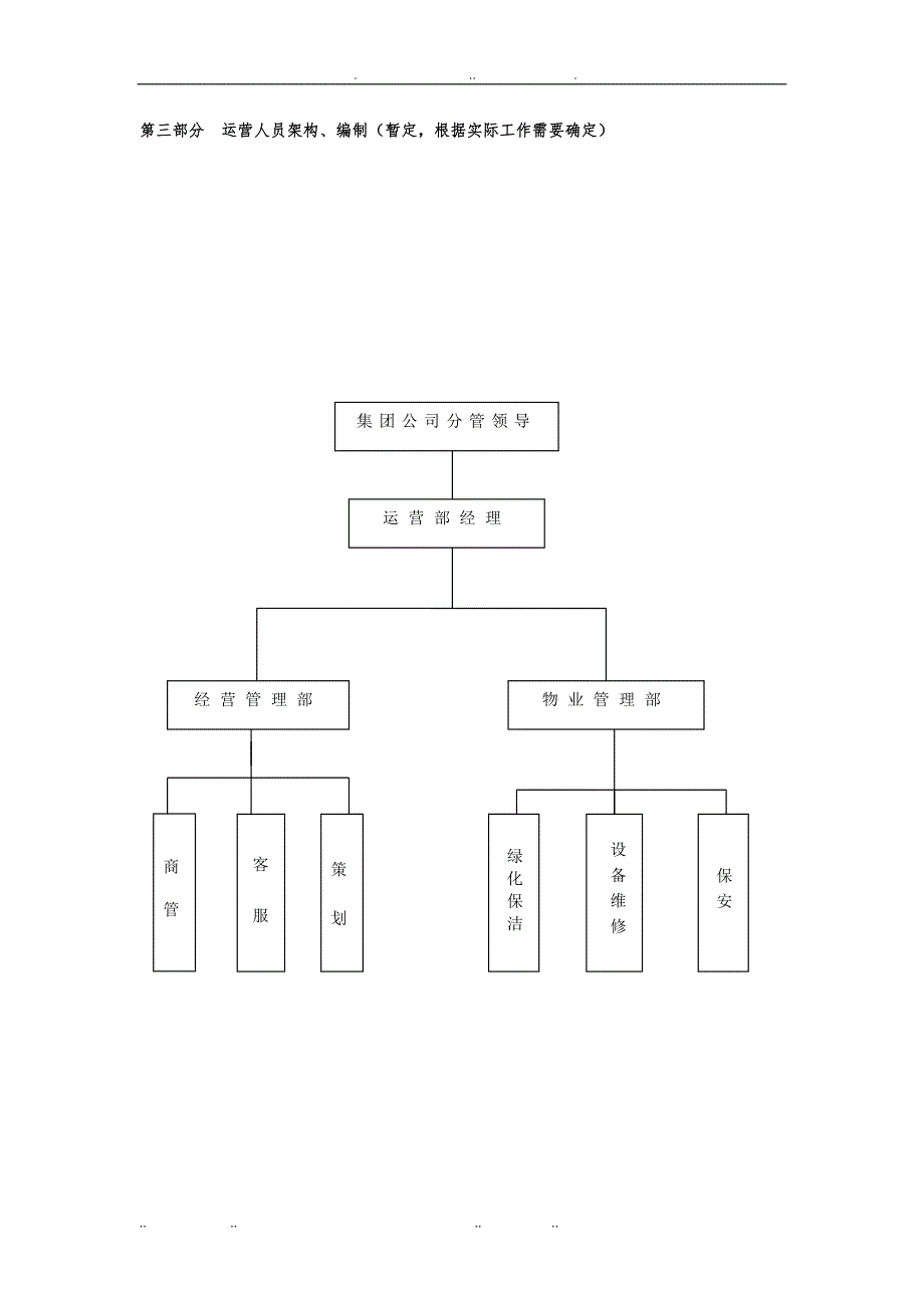 商业街管理方案说明_第3页