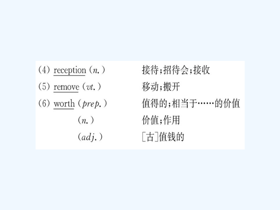 2017-2018学年高中英语 Unit 1 Cultural relics Warming Up Reading 新人教版必修2_第3页