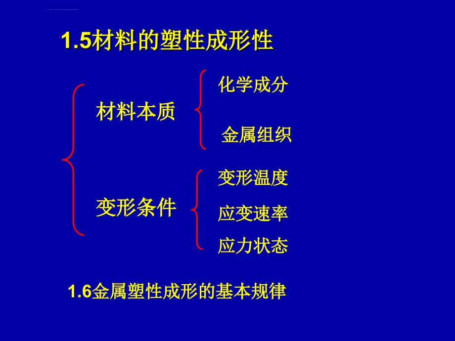 材料成型复习课件_第3页