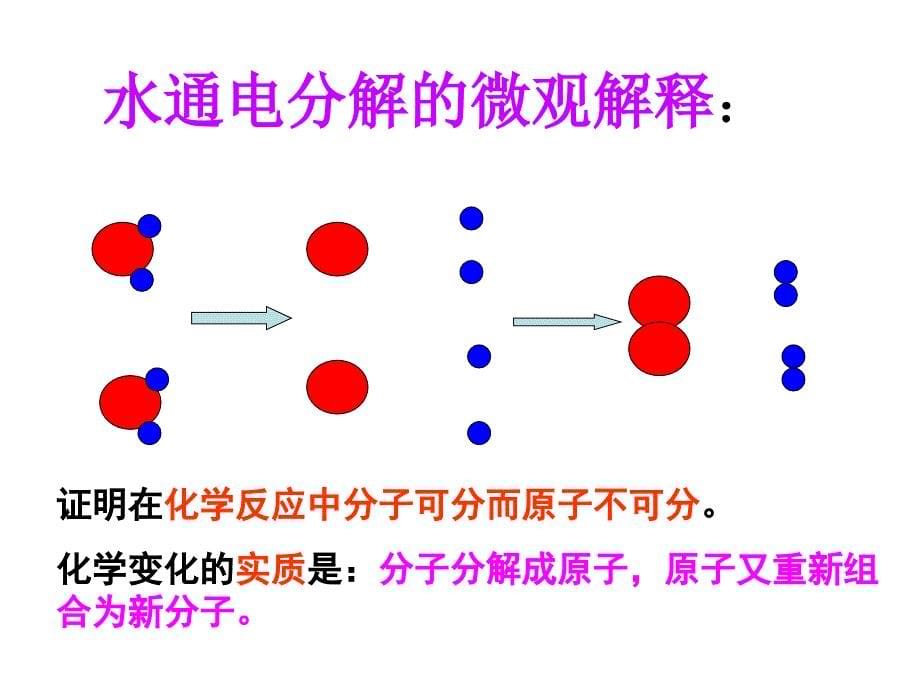 水的组成第二课时课件_第5页