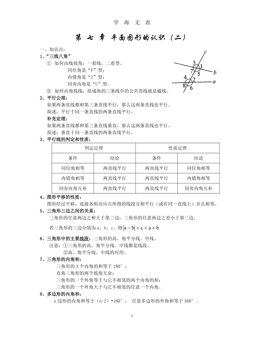 （2020年7月整理）苏教版七年级下册数学知识点归纳和总结.doc_第1页