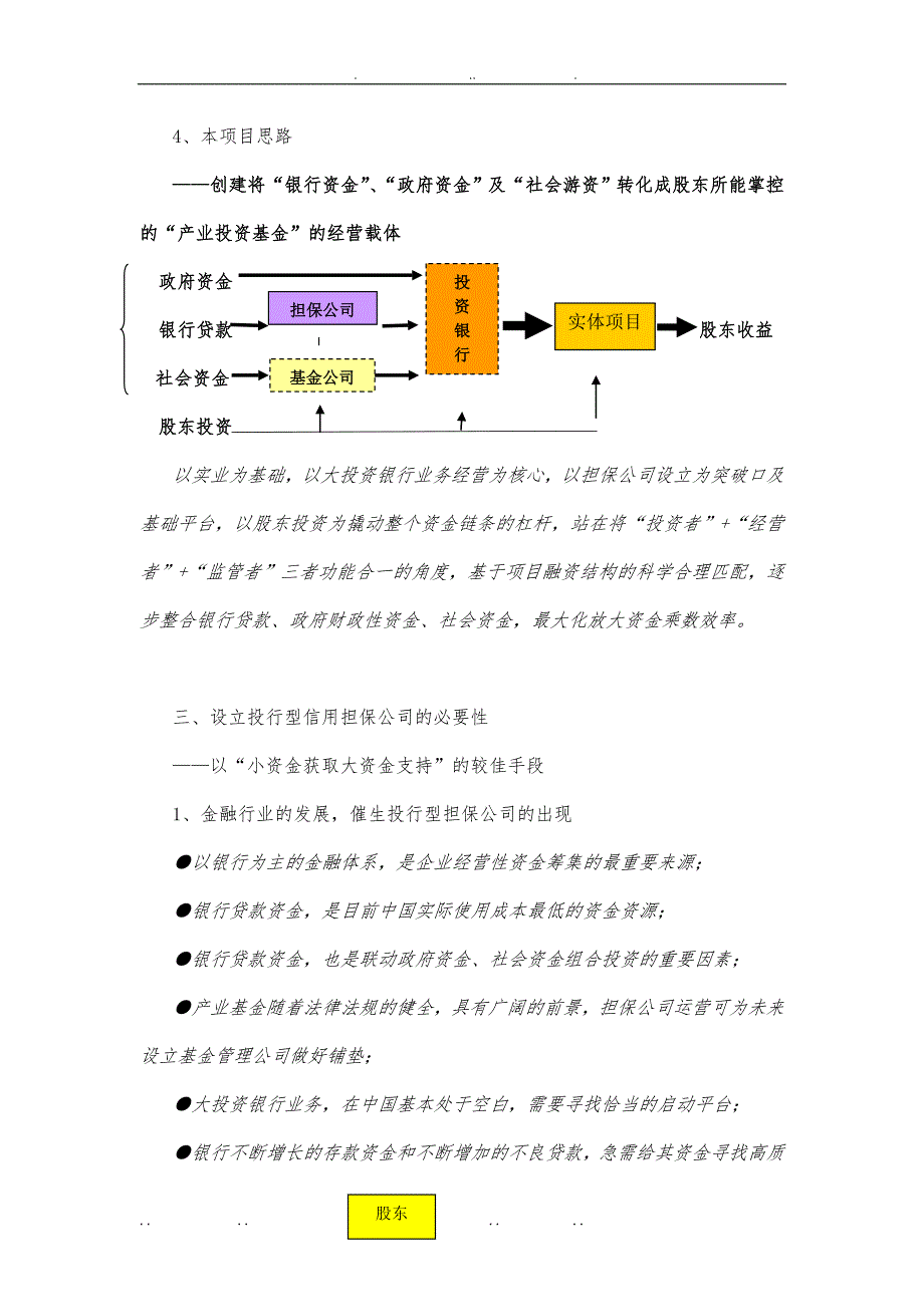 投行型信用担保公司组建运作项目实施建议书_第4页