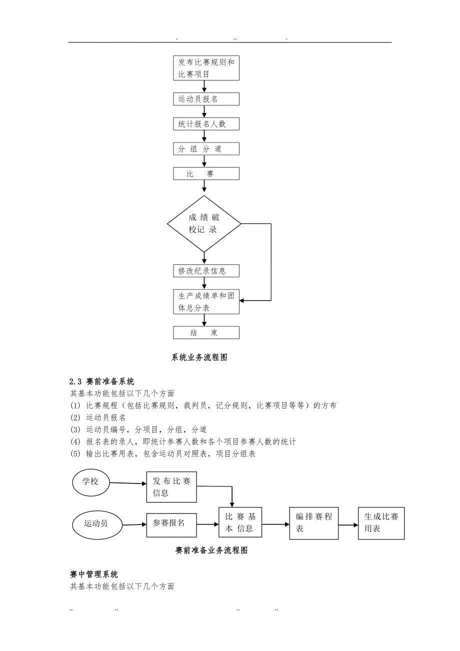 运动会管理系统数据库课程设计报告书_第5页