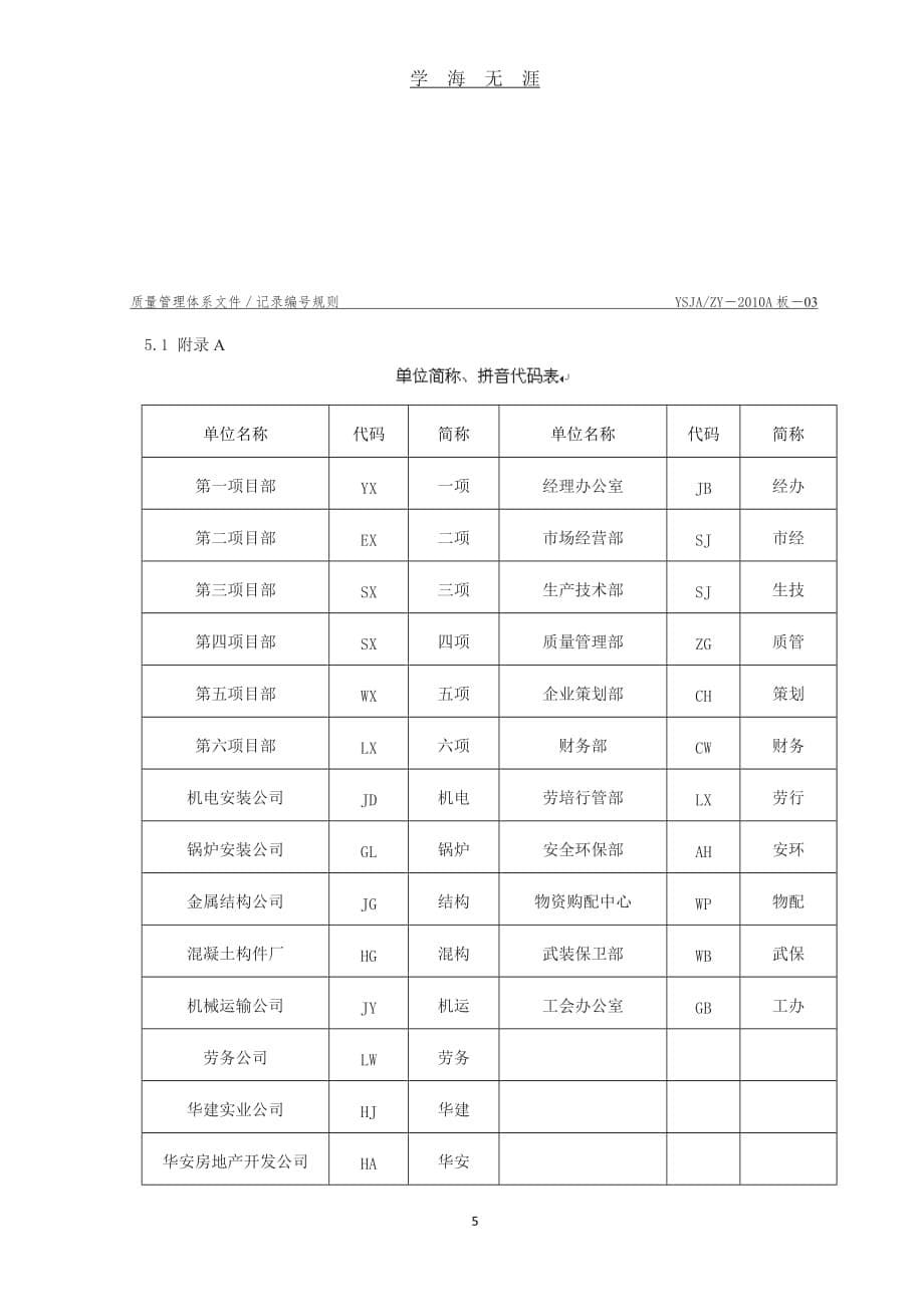 （2020年7月整理）质量管理体系文件—记录编号规则.doc_第5页