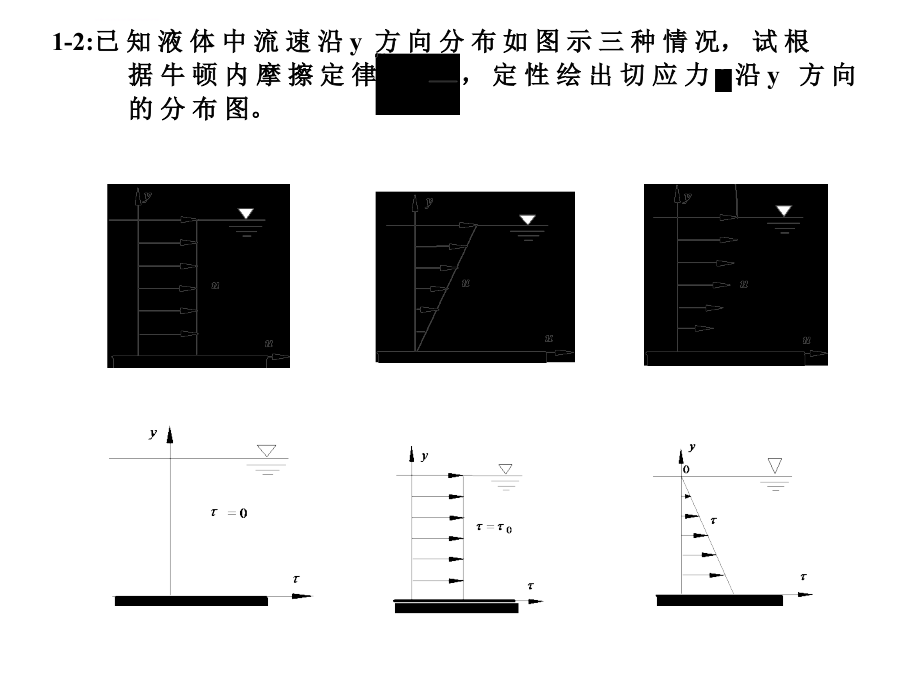 流体力学习题及答案课件_第3页