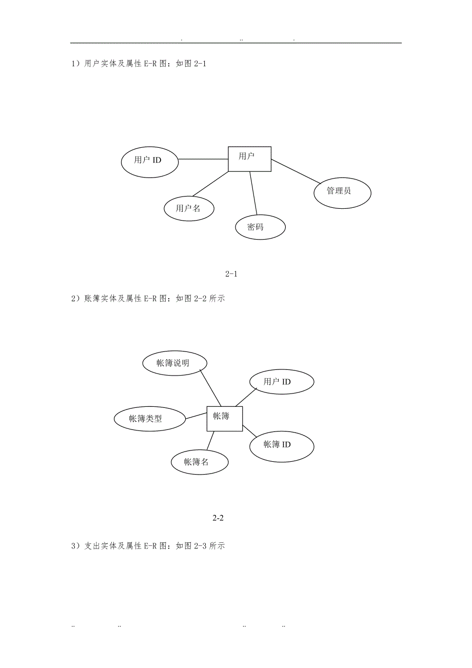 数据库技术课程设计报告书_第4页