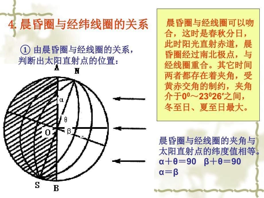 晨昏线专题复习课件 新课标 人教版_第5页