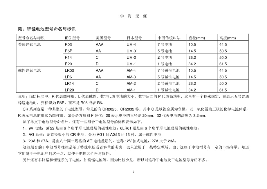 电池型号对照表（2020年7月整理）.pdf_第2页