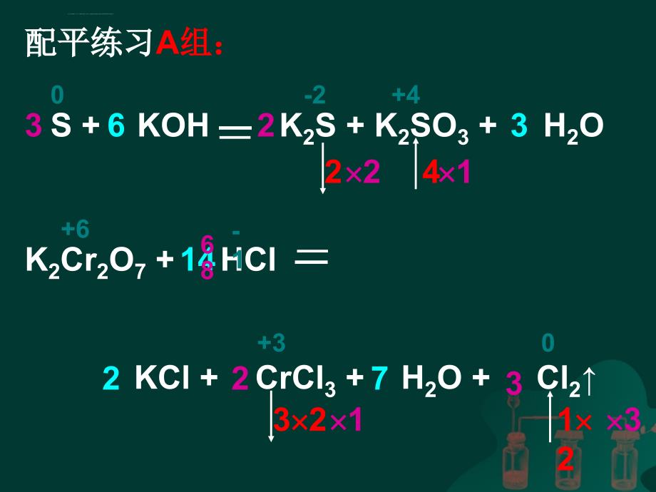 氧化还原反应方程式的配平技巧(人教必修1)课件_第4页