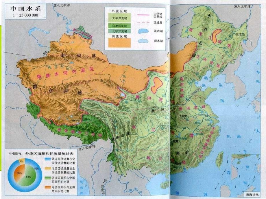 水资源与农业课件_第2页