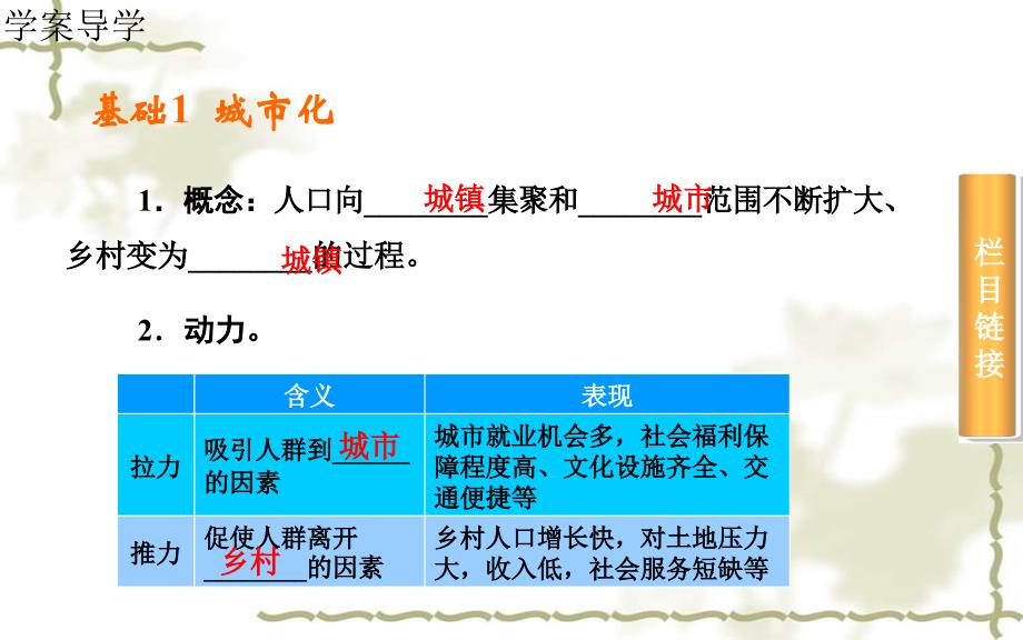 【金版学案】（广东专用）2016届高考地理总复习 第二部分 人文地理 第七章 城市与城市化、城乡规划 第2节 城市化考点研析课件 新人教版选修4_第2页