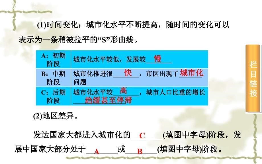 【金版学案】（广东专用）2016届高考地理总复习 第二部分 人文地理 第七章 城市与城市化、城乡规划 第2节 城市化考点研析课件 新人教版选修4_第5页