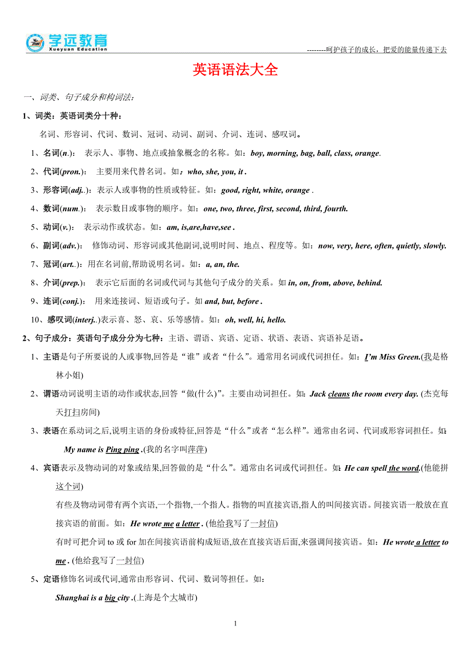 （2020年7月整理）最完整的初中英语语法大全.doc_第1页