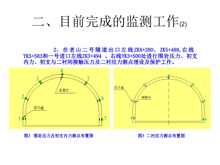 江苏省宁(南京)淮(淮安)高速公路老山隧道 监控量测阶段工作汇报 中交二院课件_第4页