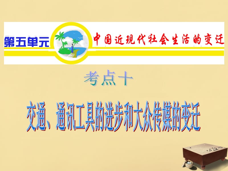 山西省2012届高考历史复习 第5单元 考点10 交通、通讯工具的进步和大众传媒的变迁课件 必修3_第1页