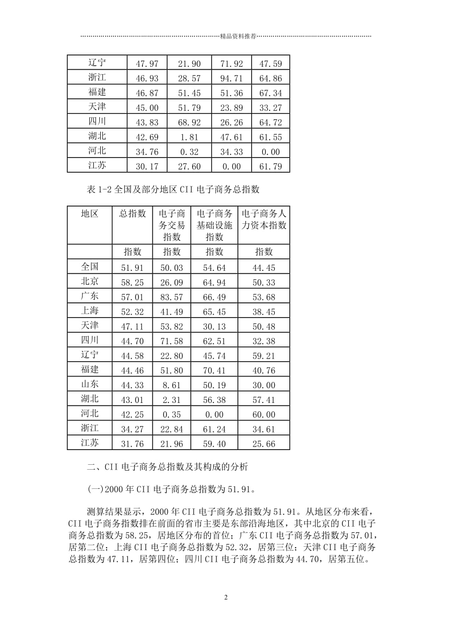 000CII中国电子商务指数报告精编版_第2页