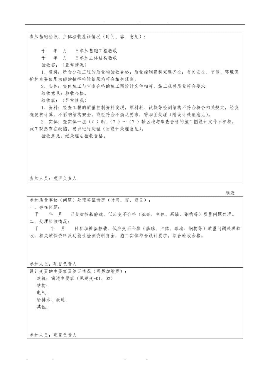 建设工程设计文件质量检查报告模板_第5页