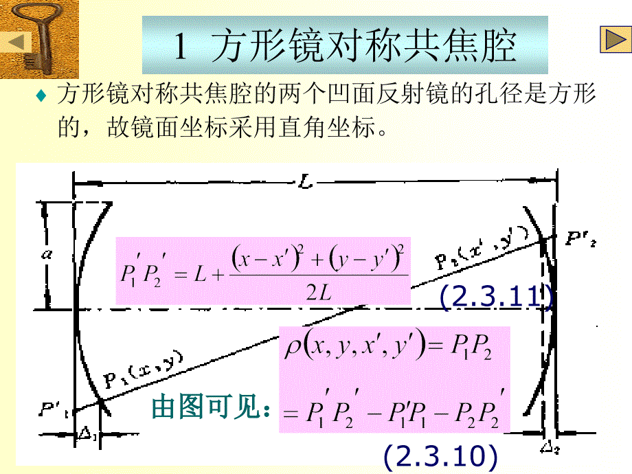 激光物理第2.3.2章共焦腔理论课件_第2页