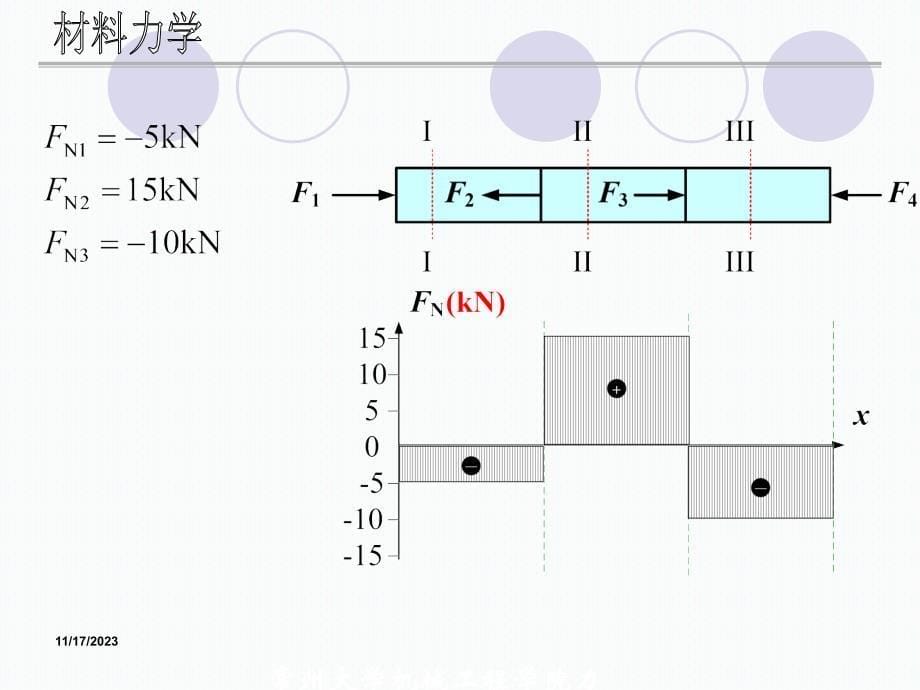 材料力学习题课件_第5页