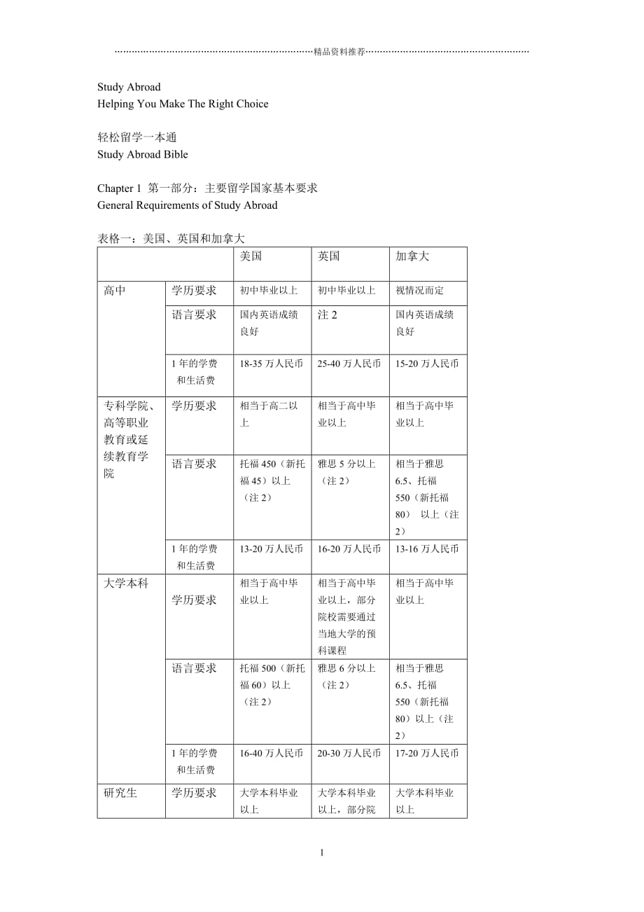 轻松留学一本通-StudyAbroad精编版_第1页