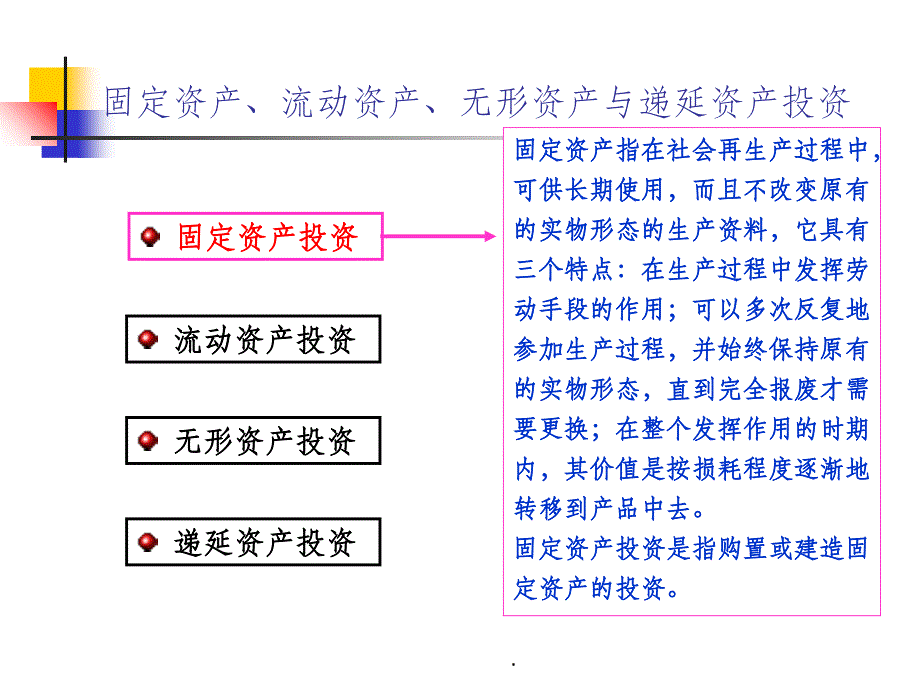 产业投资概述ppt课件_第4页