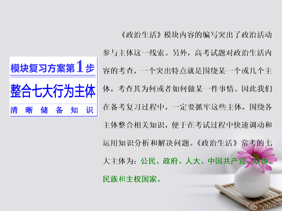 2016-2017学年高三政治二轮复习 模块二 专题一 政治生活主体集释之（一）-公民和政府_第2页