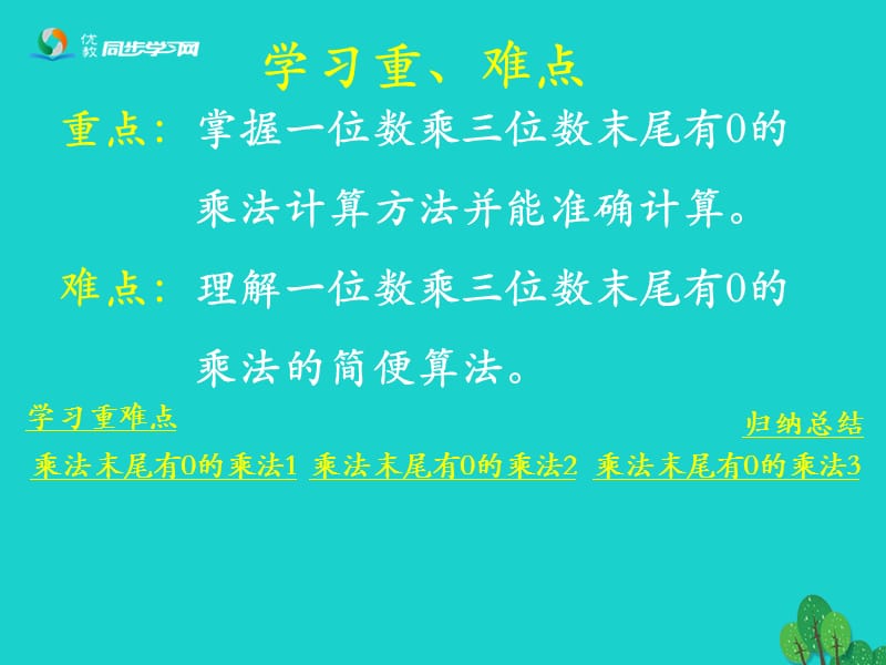 2016三年级数学上册 第2单元 两、三位数乘一位数（乘数末尾有0的乘法） 冀教版_第2页