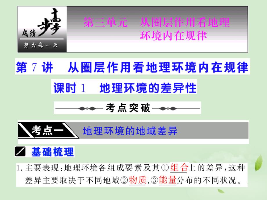 云南省昆明市晋宁第二中学2011-2012学年高一地理下学期 3.7.1地理环境的差异性_第1页