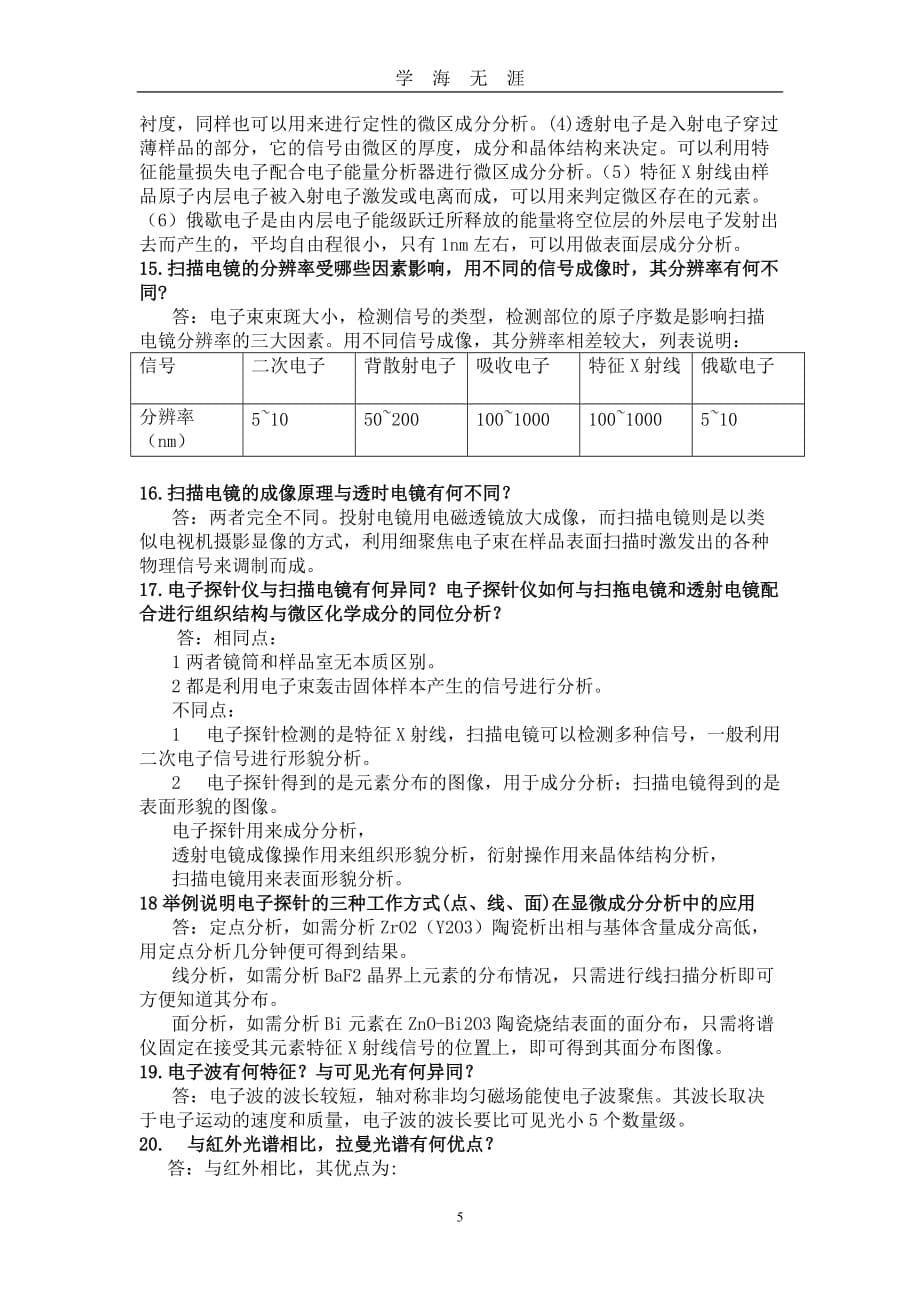 （2020年7月整理）近代分析测试技术复习题及参考答案.doc_第5页