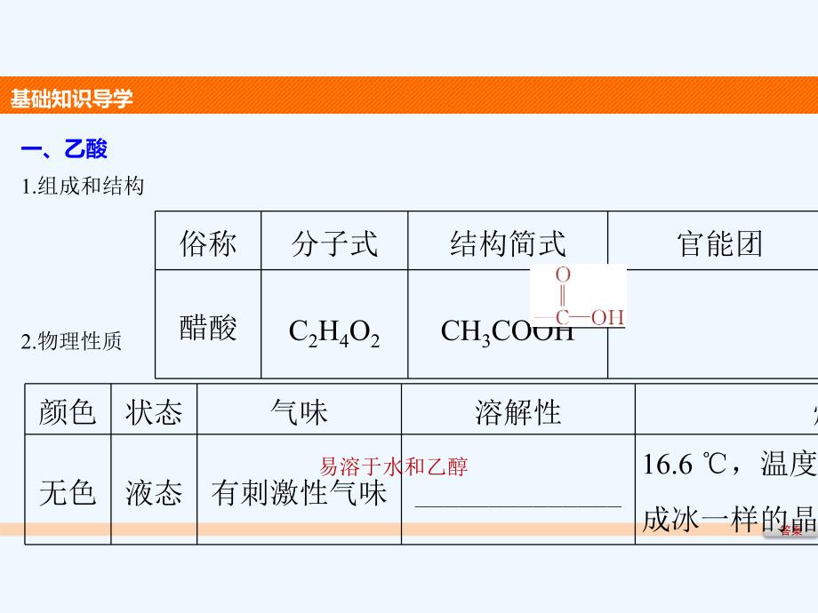 2017-2018学年高中化学 专题4 烃的衍生物 第三单元 醛羧酸 第2课时 羧酸的性质和应用 苏教版选修5_第4页