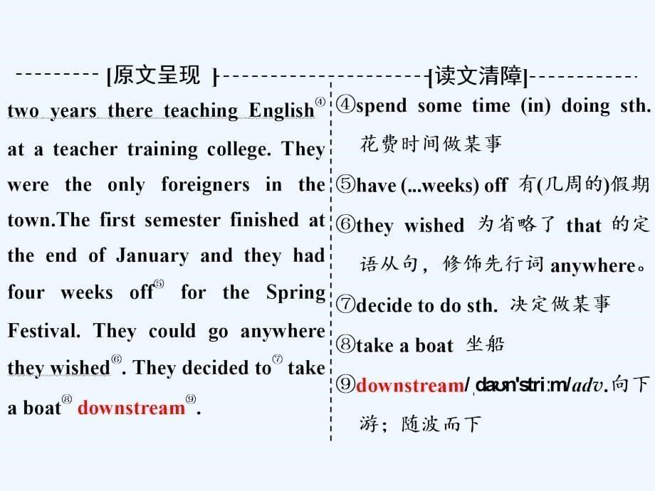 2017-2018学年高中英语 Module 5 A Trip Along the Three Gorges Section Ⅰ Introduction &ampamp;amp; Reading-Pre-reading 外研版必修4_第5页