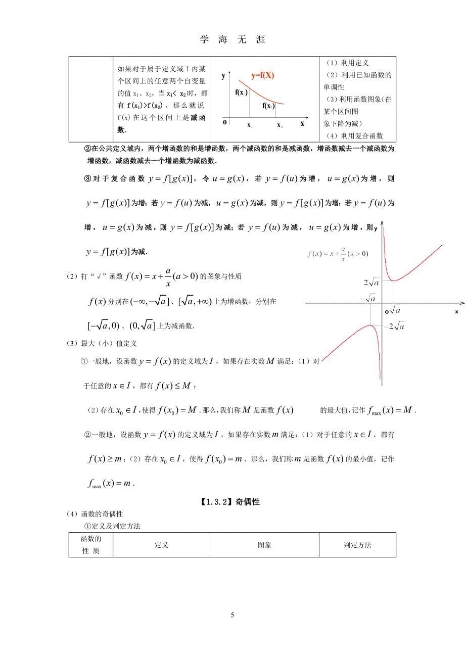 （2020年7月整理）高中文科数学知识点总结.doc_第5页