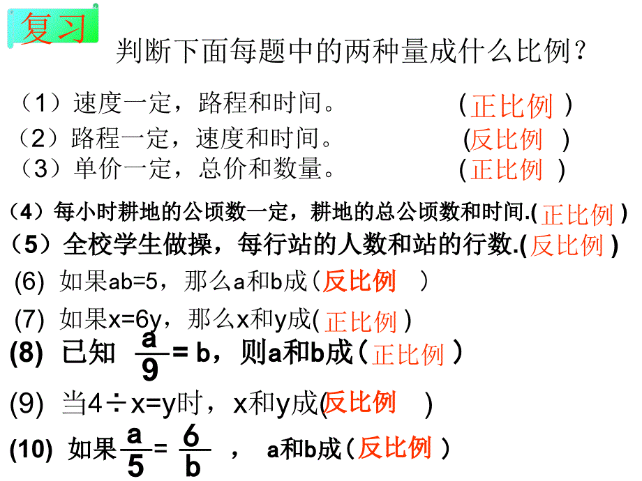 用比例解决问题(例5)ppt课件_第3页