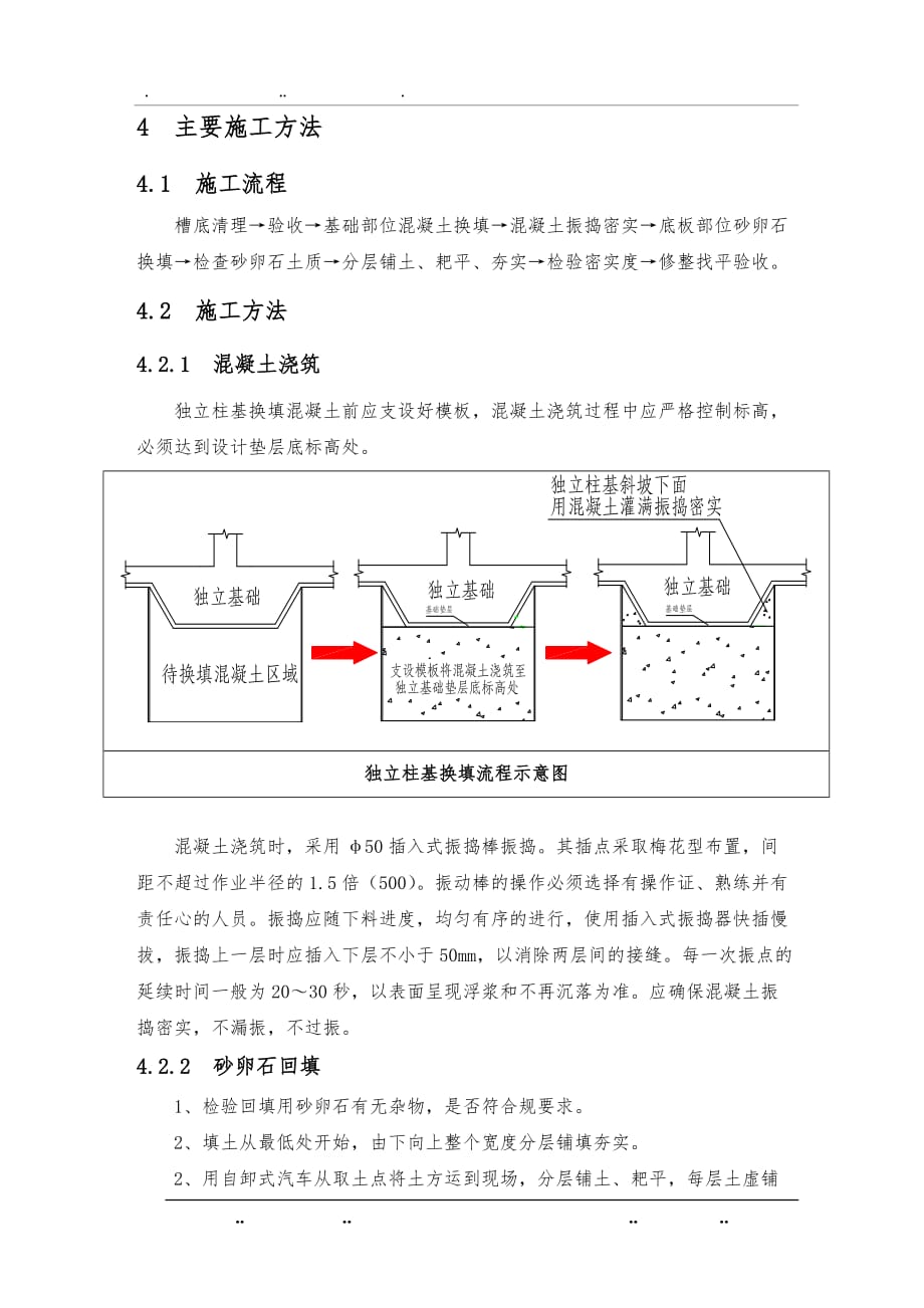 地基换填工程施工组织设计方案_第4页