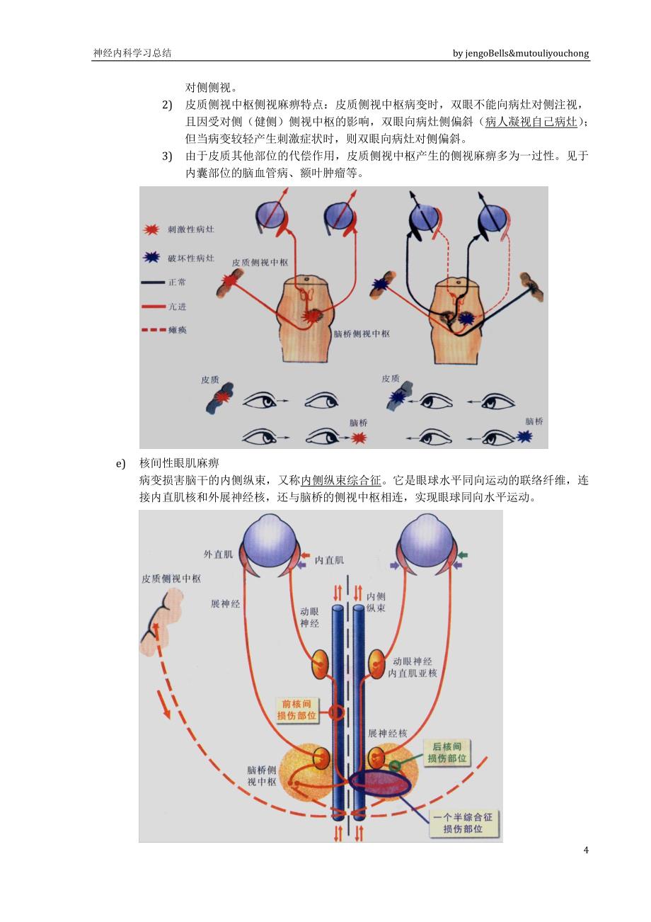 2.神内总结-jengoBells&木头里有虫_第4页
