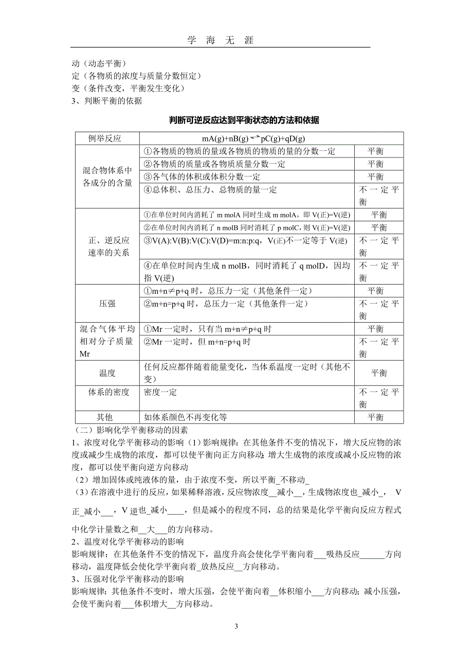 （2020年7月整理）高中化学选修四知识点复习(人教版).doc_第3页