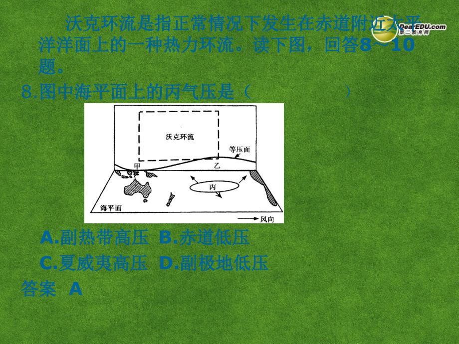 高三地理 海气作用复习课件_第2页