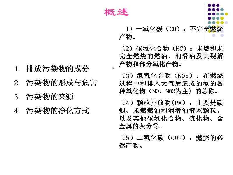 汽车构造_石晓辉_第6章发动机有害排放物的控制系统课件_第3页
