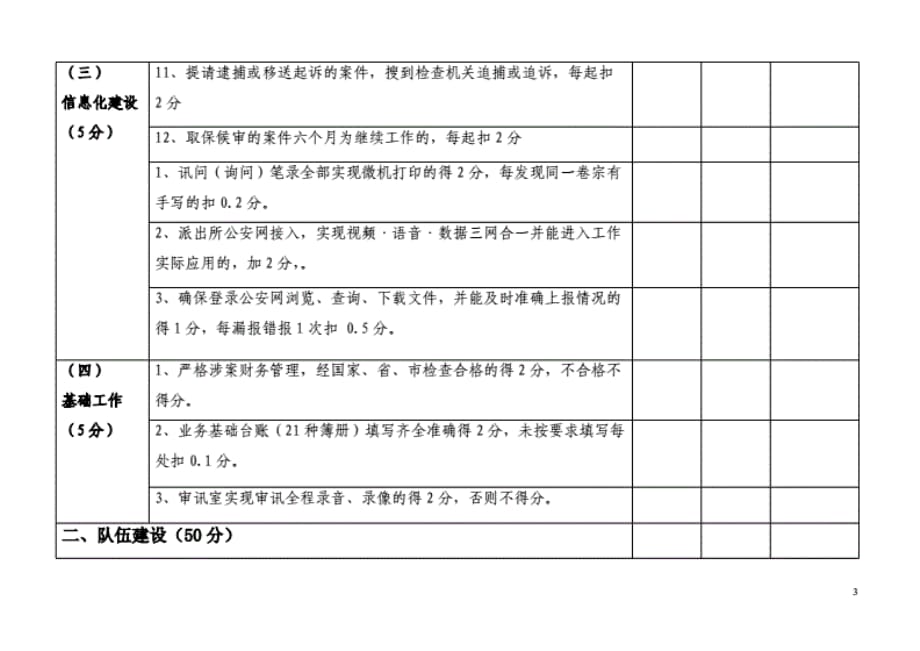 森林公安大队岗位责任制考核明 细表_第3页