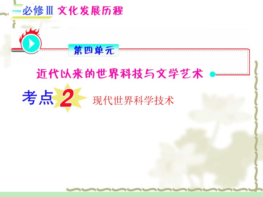 【学海导航】福建省2012届高考历史第1轮复习 第4单元 考点2现代世界科学技术课件 人民版必修3_第1页