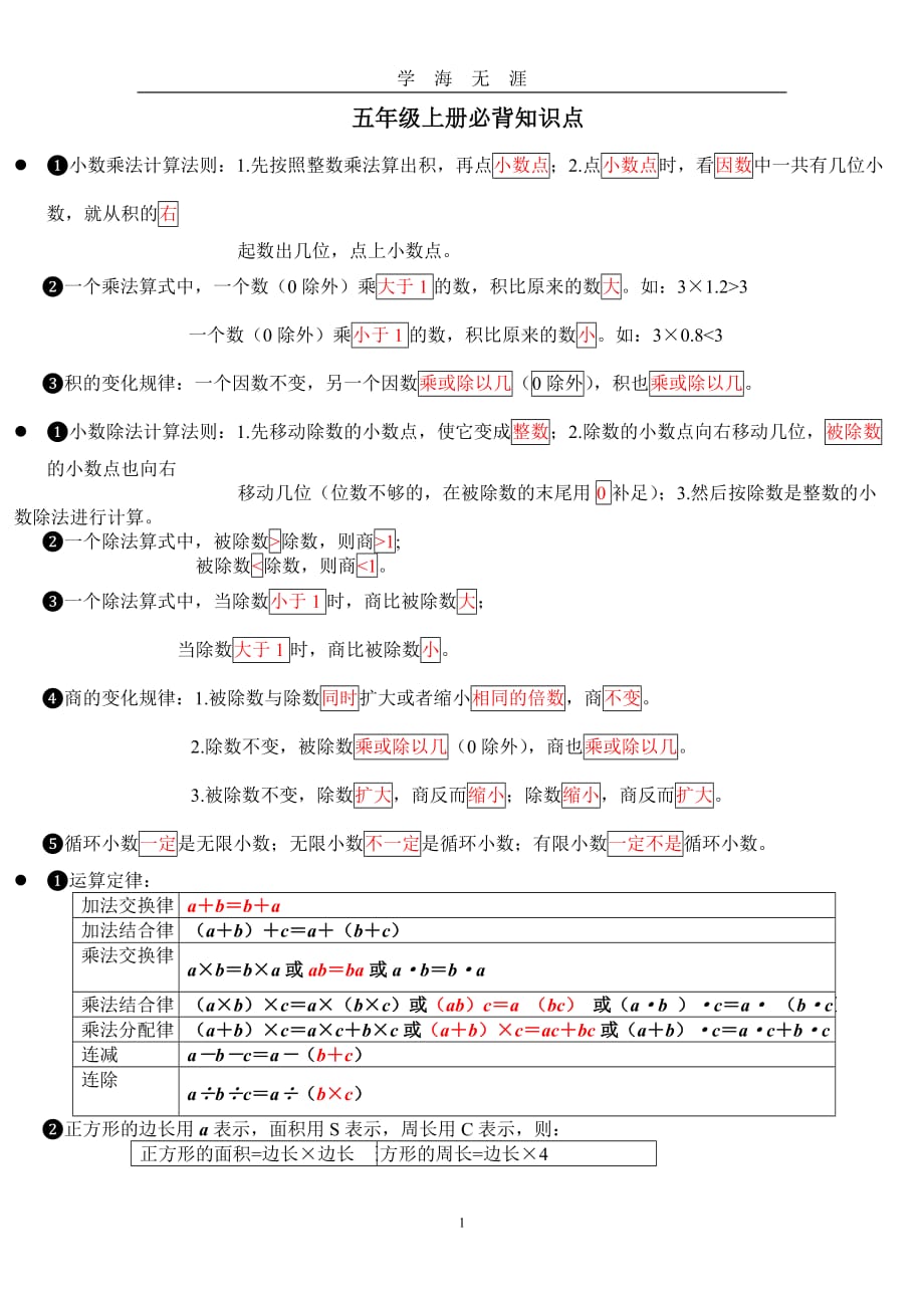 （2020年7月整理）新人教版五年级上册数学必背知识点.doc_第1页