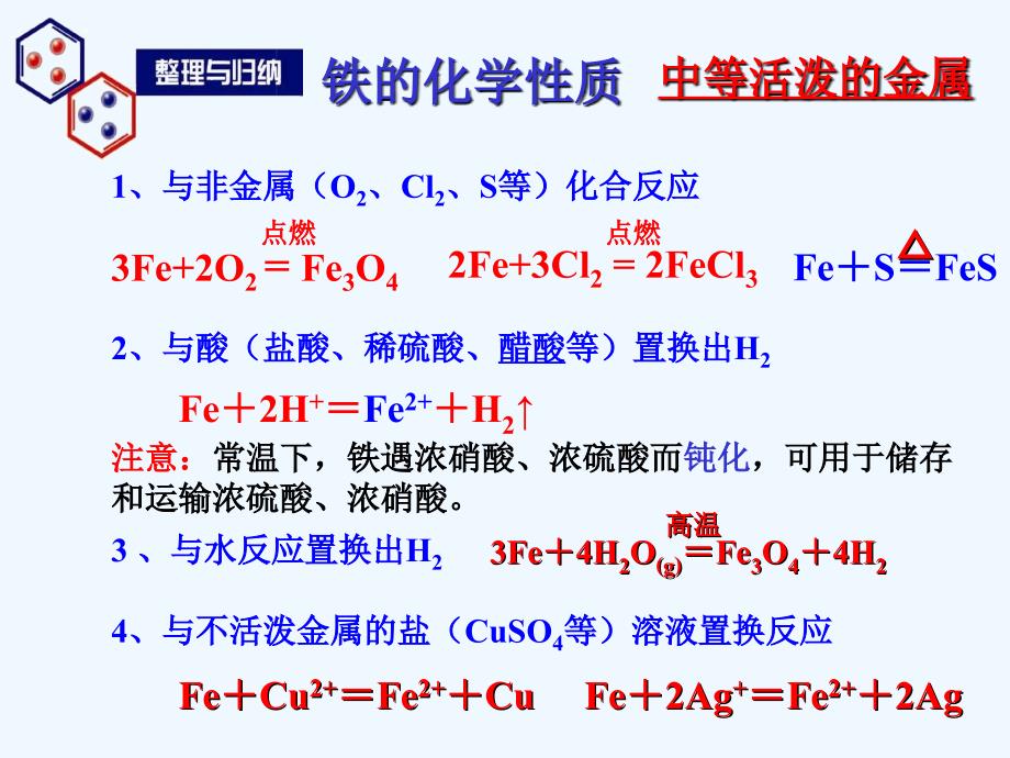 2017-2018学年高中化学 专题3 从矿物到基础材料 第2单元 铁、铜的获取及应用——铁铜及其化合物的应用 苏教版必修1_第2页