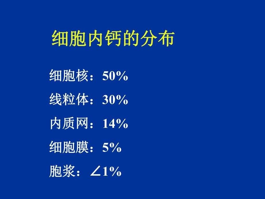 【复旦大学-高级病理生理学学习】_1钙转运异常与疾病_20200425234623_第5页