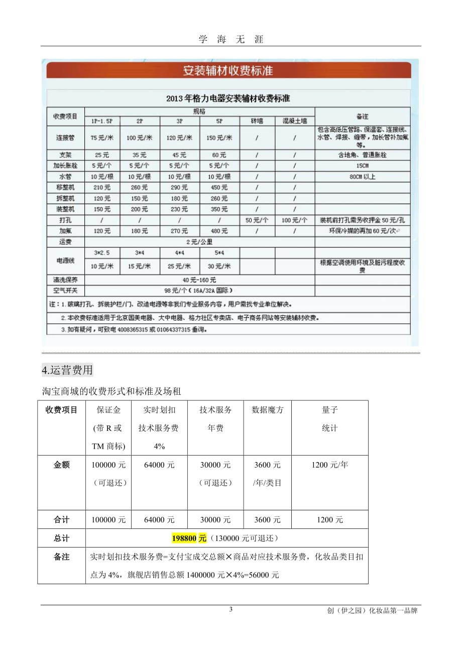 （2020年7月整理）电子商务运营预算.doc_第4页