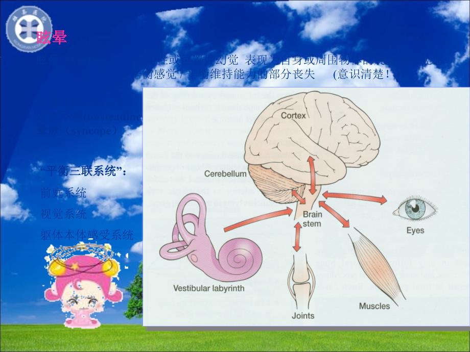 BPPV的诊断与治疗PPT_第3页