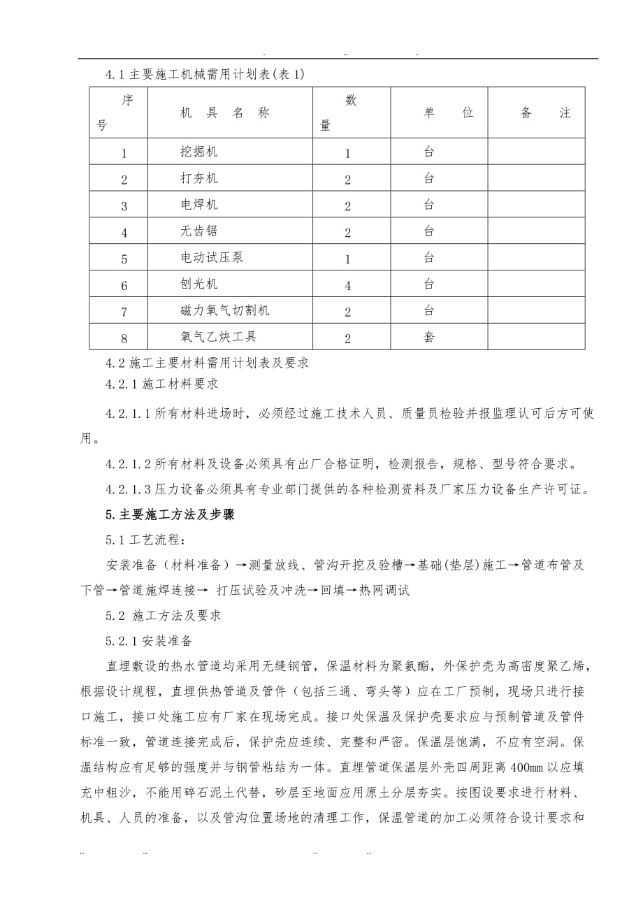 厂区采暖管道工程施工组织设计_第2页