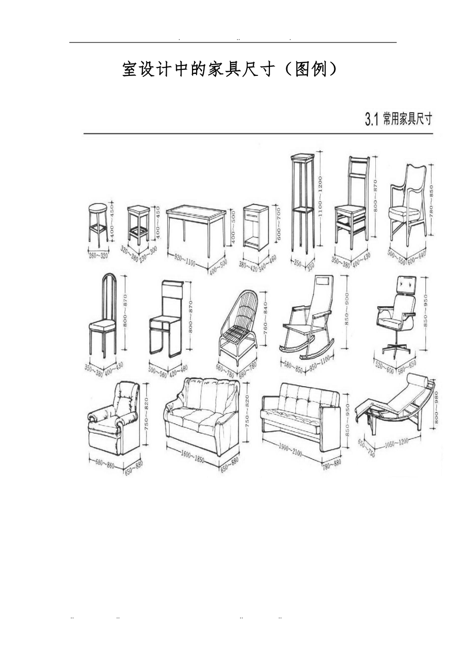 室内设计中的家具尺寸图例与材料_第1页