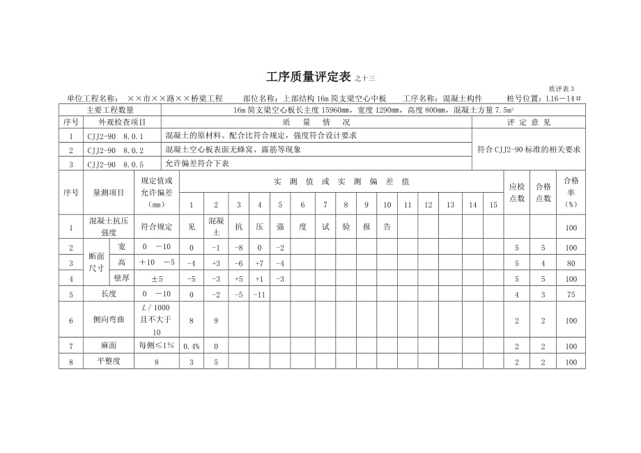 混凝土构件工序质量评定表_第1页