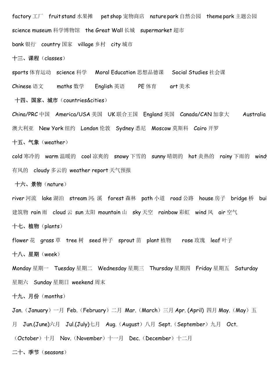 小学三年级到六年级的英语单词分类表 .doc_第3页